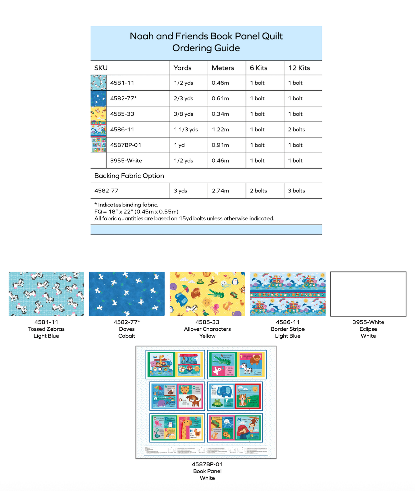 Noah and Friends by Lindsey Sagar : Book Panel Quilt Kit