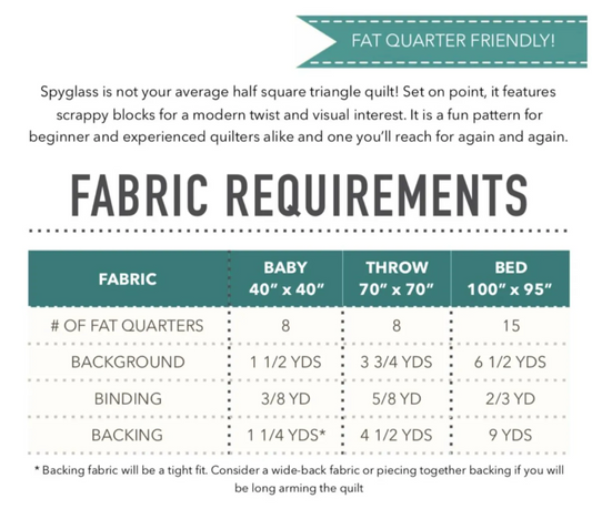 Spyglass Quilt Pattern by Patchwork and Poodles