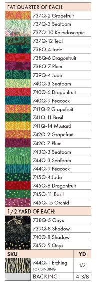 Strawberry Lane by Sally Kelly : Seedlings Quilt Kit