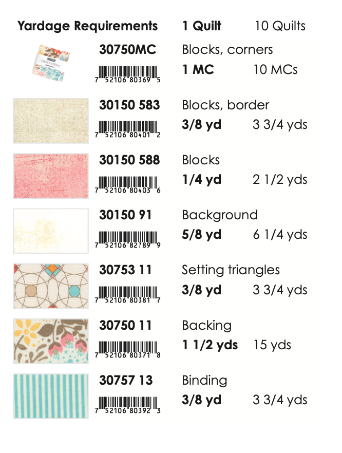 Sunday Brunch by BasicGrey : Gather Around Table Runner Kit