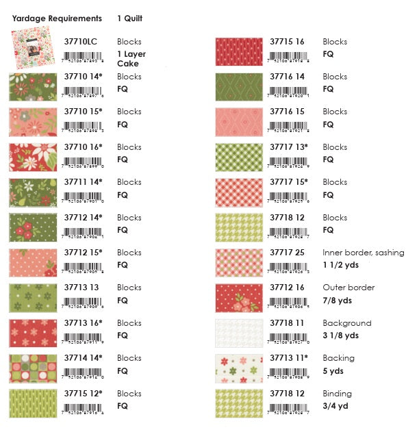 Poinsettia & Pear by Sherri & Chelsi : Sunny Days Quilt Kit