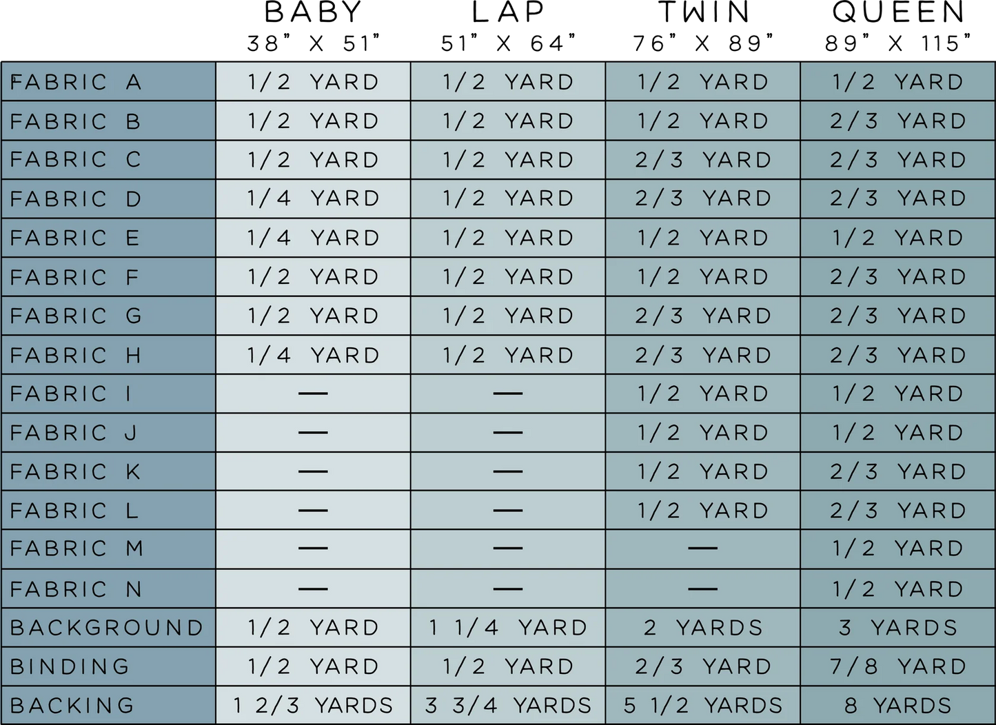 The Libby Quilt Pattern by Kitchen Table Quilting