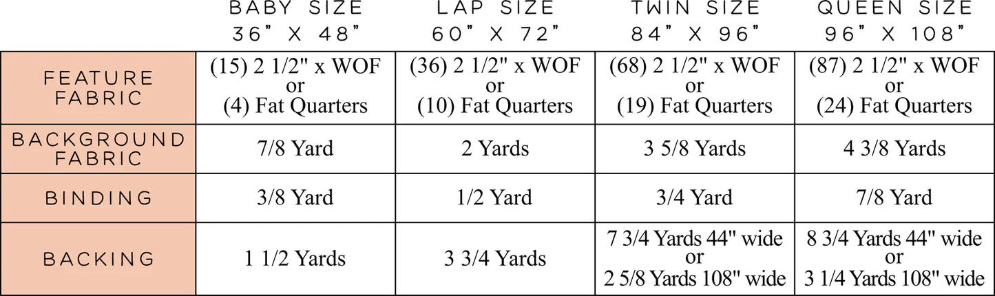 The Luna Quilt Pattern by Kitchen Table Quilting