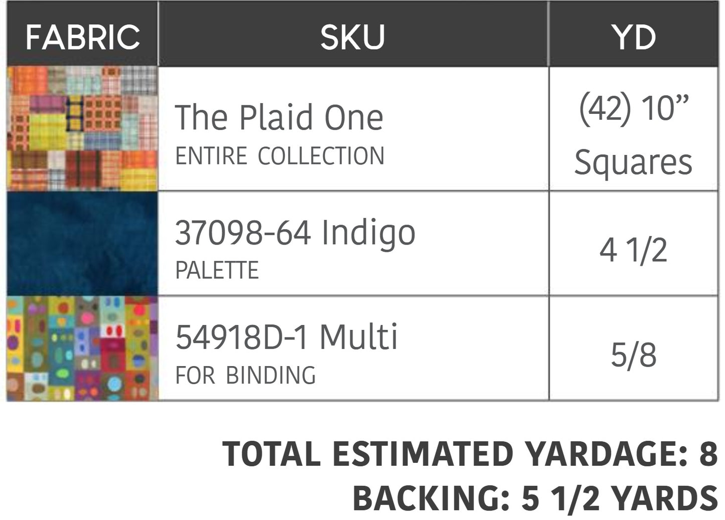 The Plaid One by Marcia Derse : Inside Out Quilt Kit