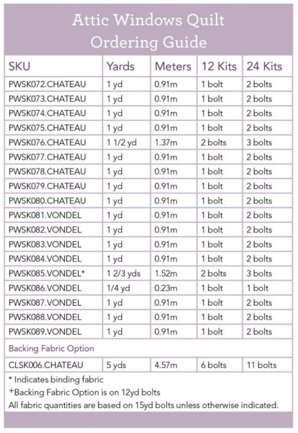 Vintage Cloth by Sew Kind of Wonderful - Attic Windows Quilt Kit