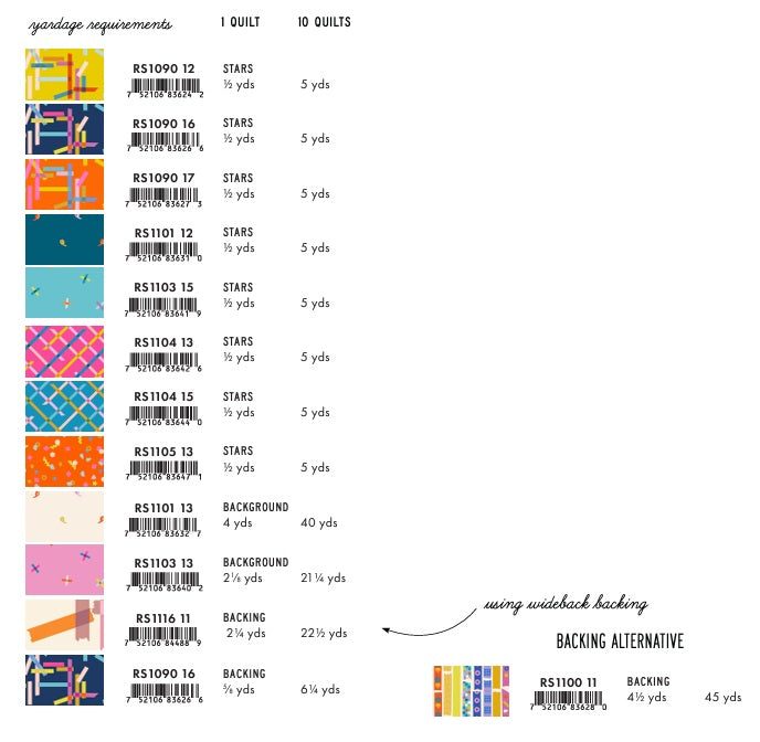 Washi Plus by Rashida Coleman-Hale - Wishing Star Quilt Kit (Estimated Arrival August 2025)