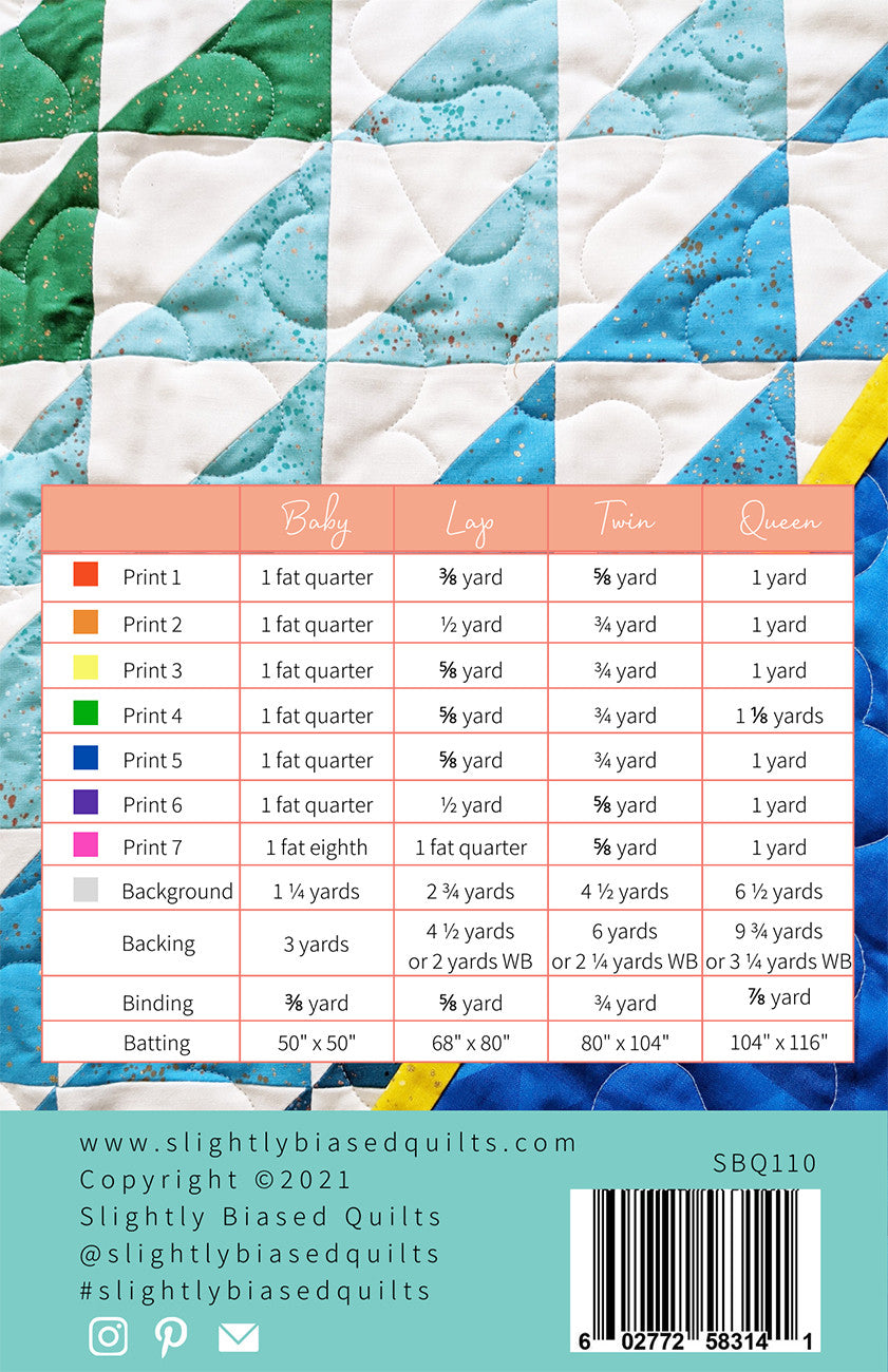Wavelet # SBQ-110 - Special Order