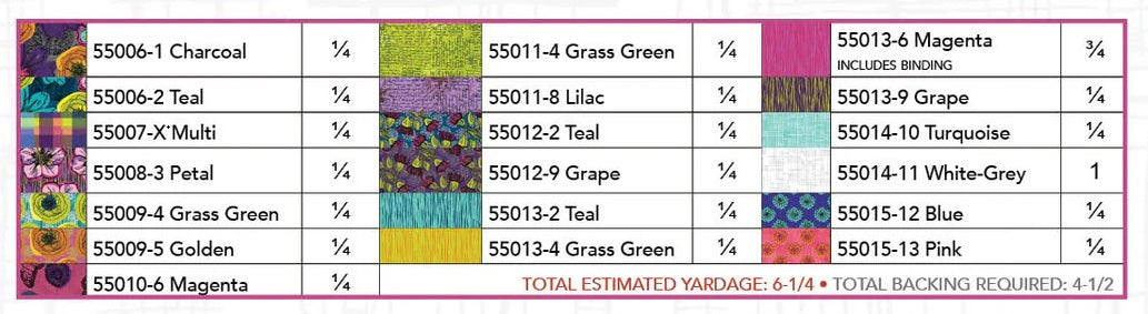 Winding Road by Natalie Barnes : Jelly Stars Quilt Kit