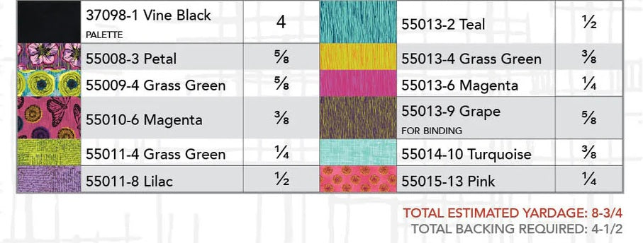 Winding Road by Natalie Barnes : Sweet & Spiffy Quilt Kit