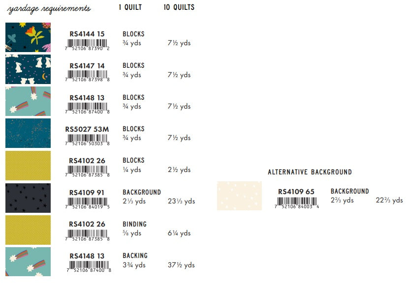 Mystic Fable by Alexia Abegg : Big Island Sky Quilt Kit