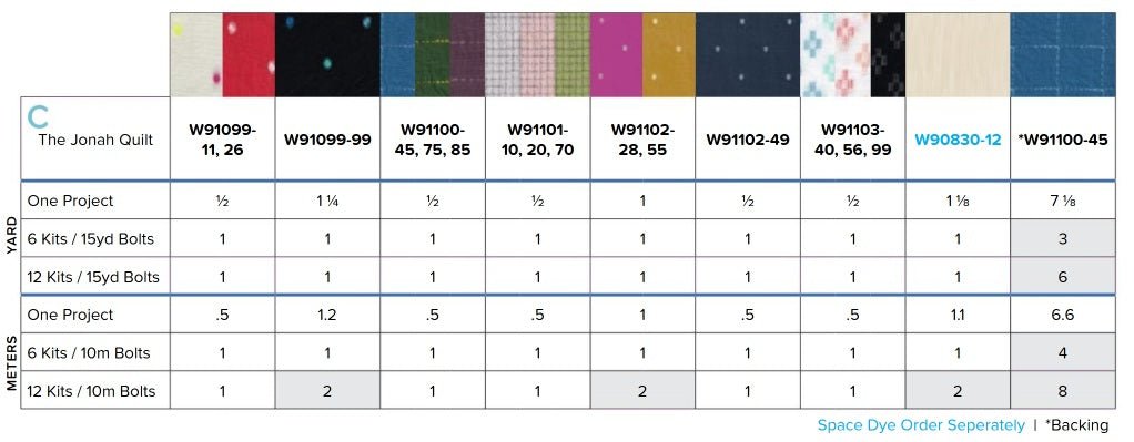 intervals Wovens by Ghazal Razavi : The Jonah Quilt Kit (Estimated Arrival February 2026)