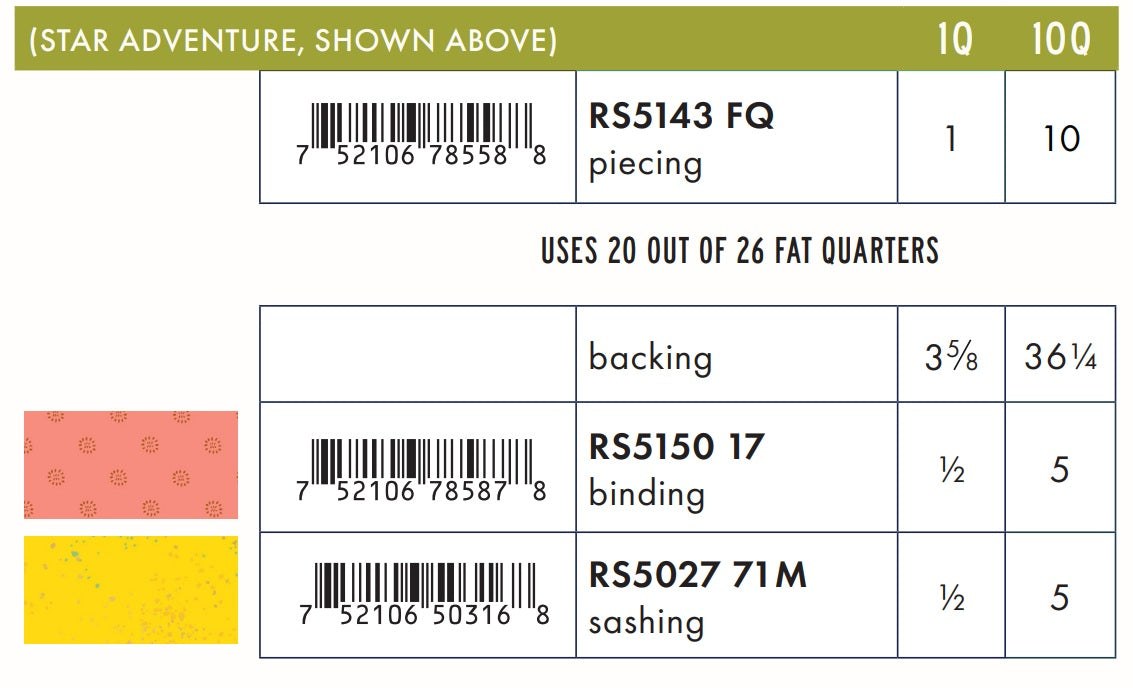 Favorite Flowers by Ruby Star Collaborative : Star Adventure Quilt Kit