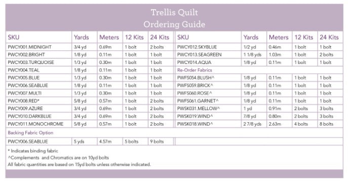 Flying South by Clare Youngs: Trellis Quilt Kit