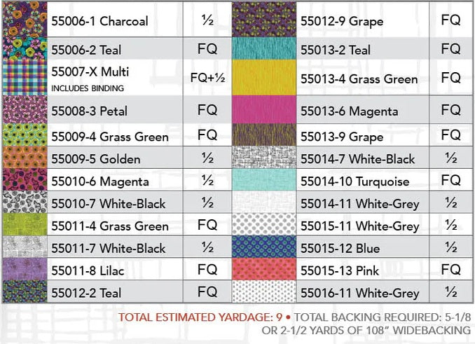 Winding Road by Natalie Barnes : World's Fair Quilt Kit