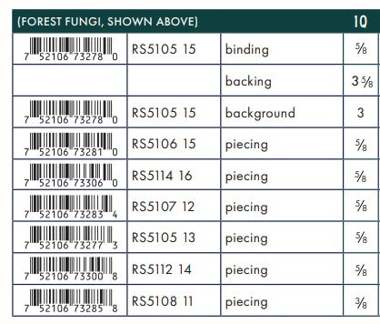 Forest Fungi Quilt Kit : Winterglow by Ruby Star Society