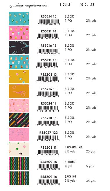 1-800-Notions by Ruby Star Society Collaborative : Sunflower Patch Quilt Kit