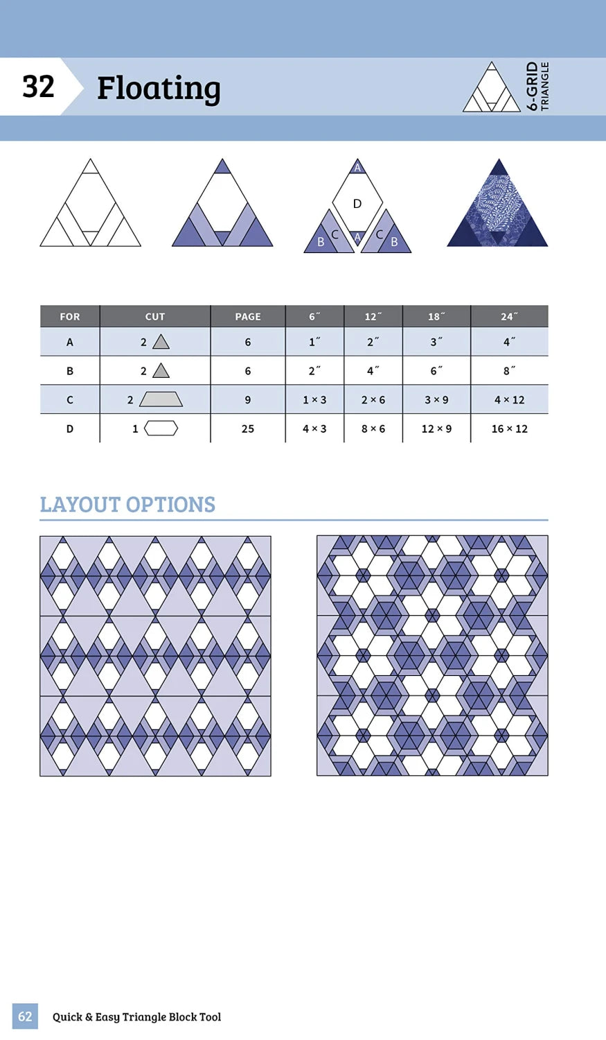 Quick & Easy Triangle Block Tool by Sheila Christensen