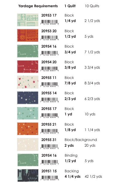 321 Blast Off by Stacy Iest Hsu : Beep Beep Quilt Kit