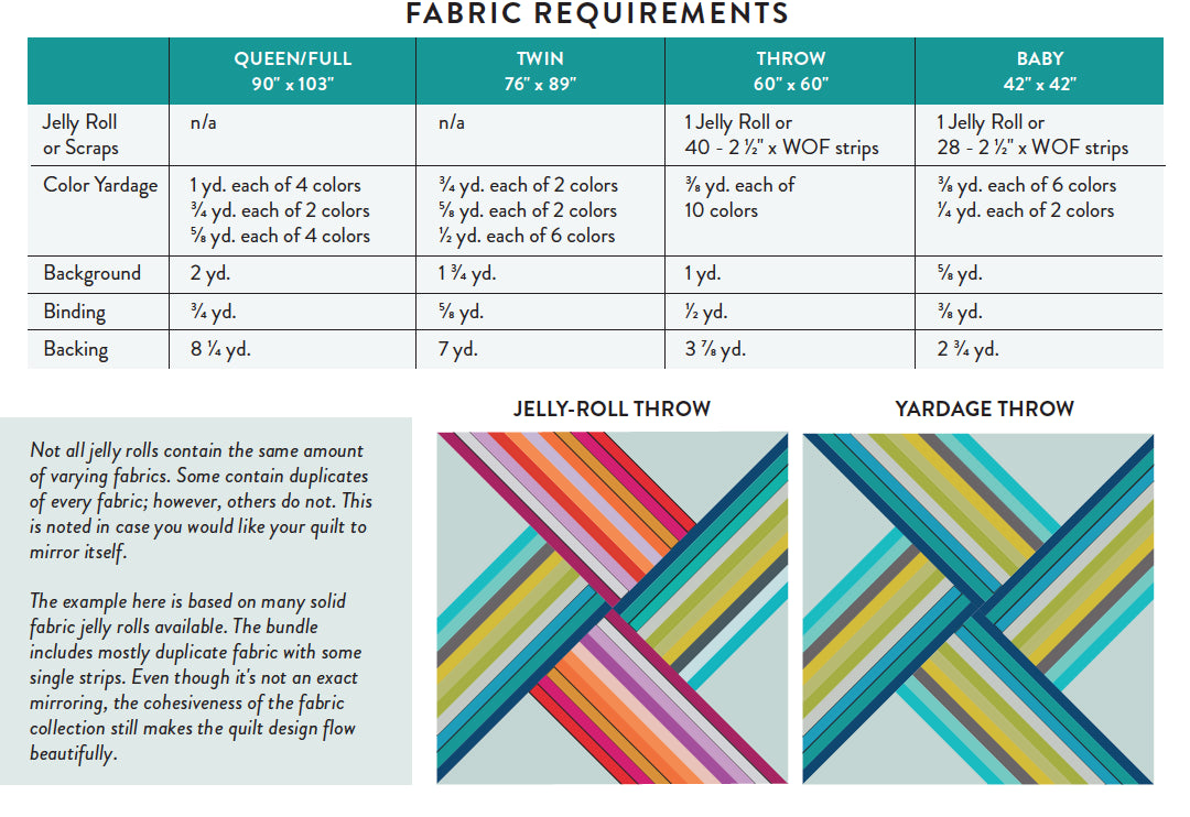 Echo by Emily Van Hoff : Adventureland Quilt Kit