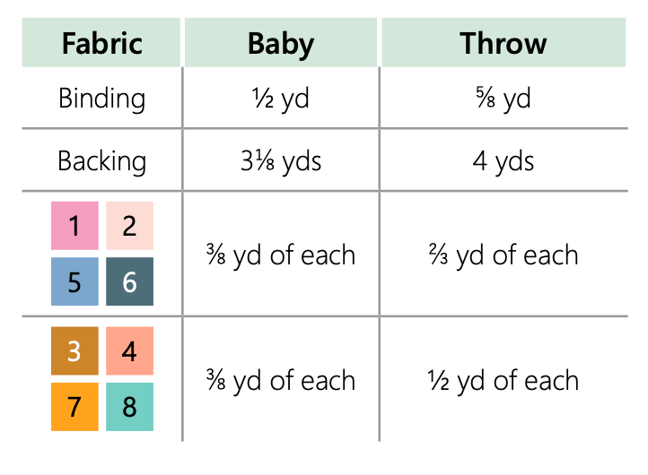 Alchemist by Eudaimonia Studio featuring Pure Solids - Fabric Bundle