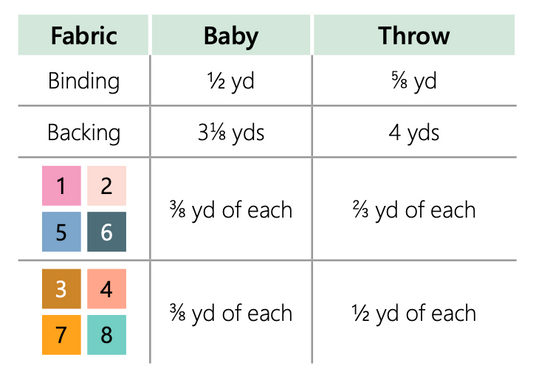 Alchemist by Eudaimonia Studio featuring Pure Solids - Fabric Bundle