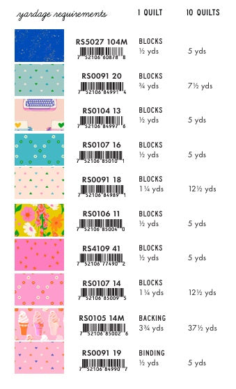 Best Day Ever by Melody Miller - Drip Quilt Kit