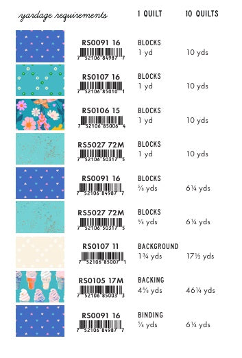 Best Day Ever by Melody Miller - Gingham Glitz Cool - Quilt Kit