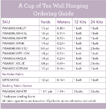 Blossom Brew by Anne Keenan Higgins - A Cup of Tea Wall Hanging Kit - 1 Left!