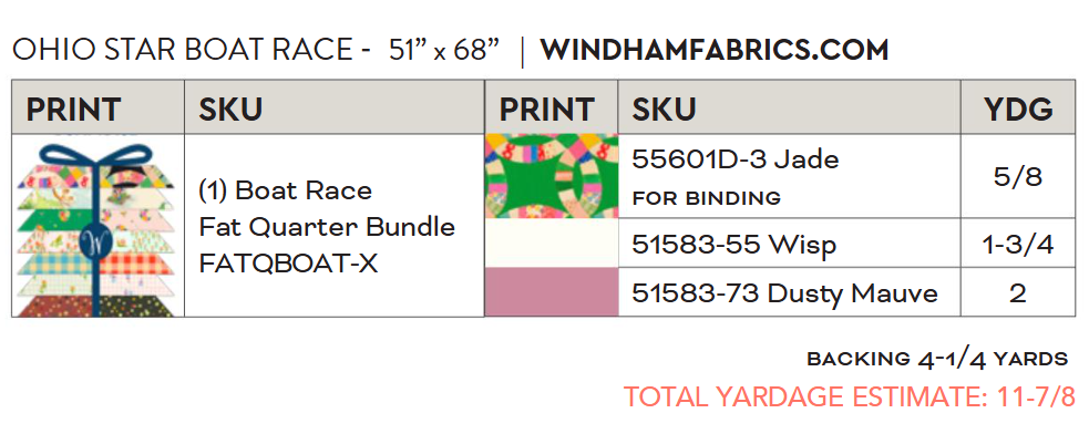 Boat Race by Heather Ross - Ohio Star Boat Race Quilt Kit