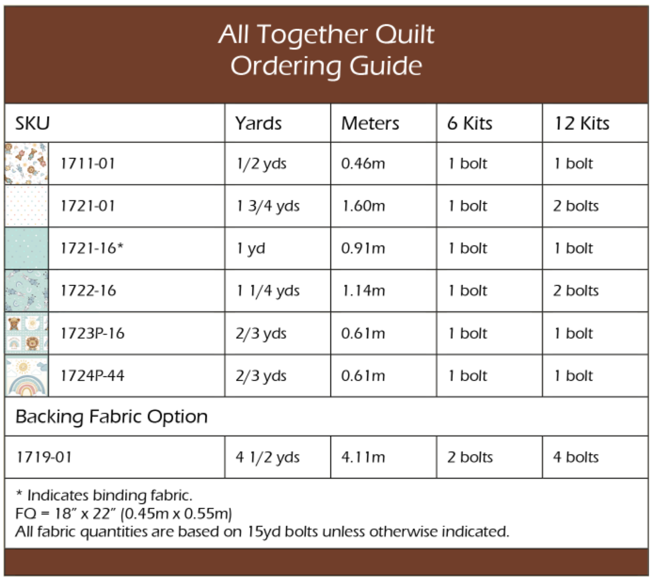 Boho Buddies by Sharon Kuplack : All Together Quilt Kit