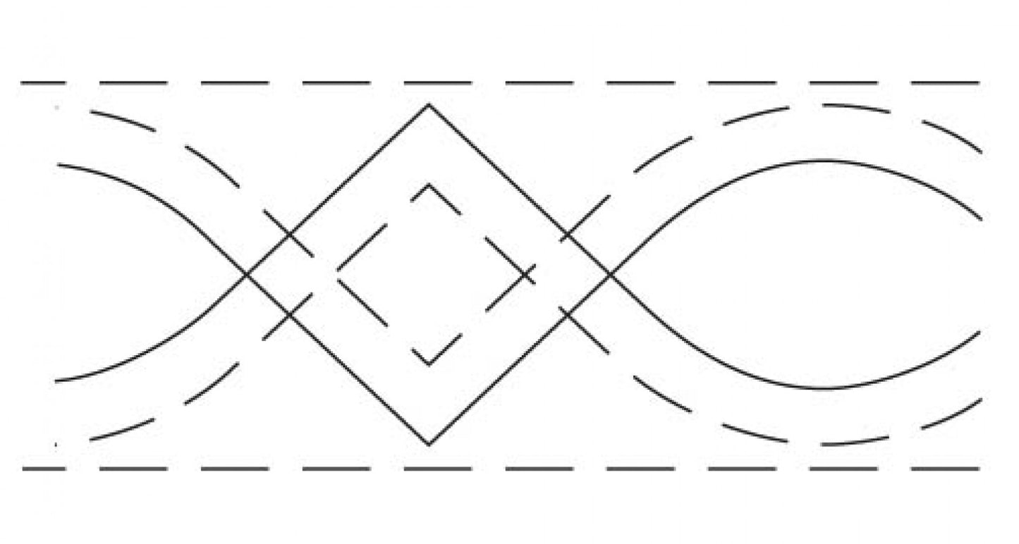 Borders Made Easy 5inx 2 1/4in x 26ft # QME112 - Special Order