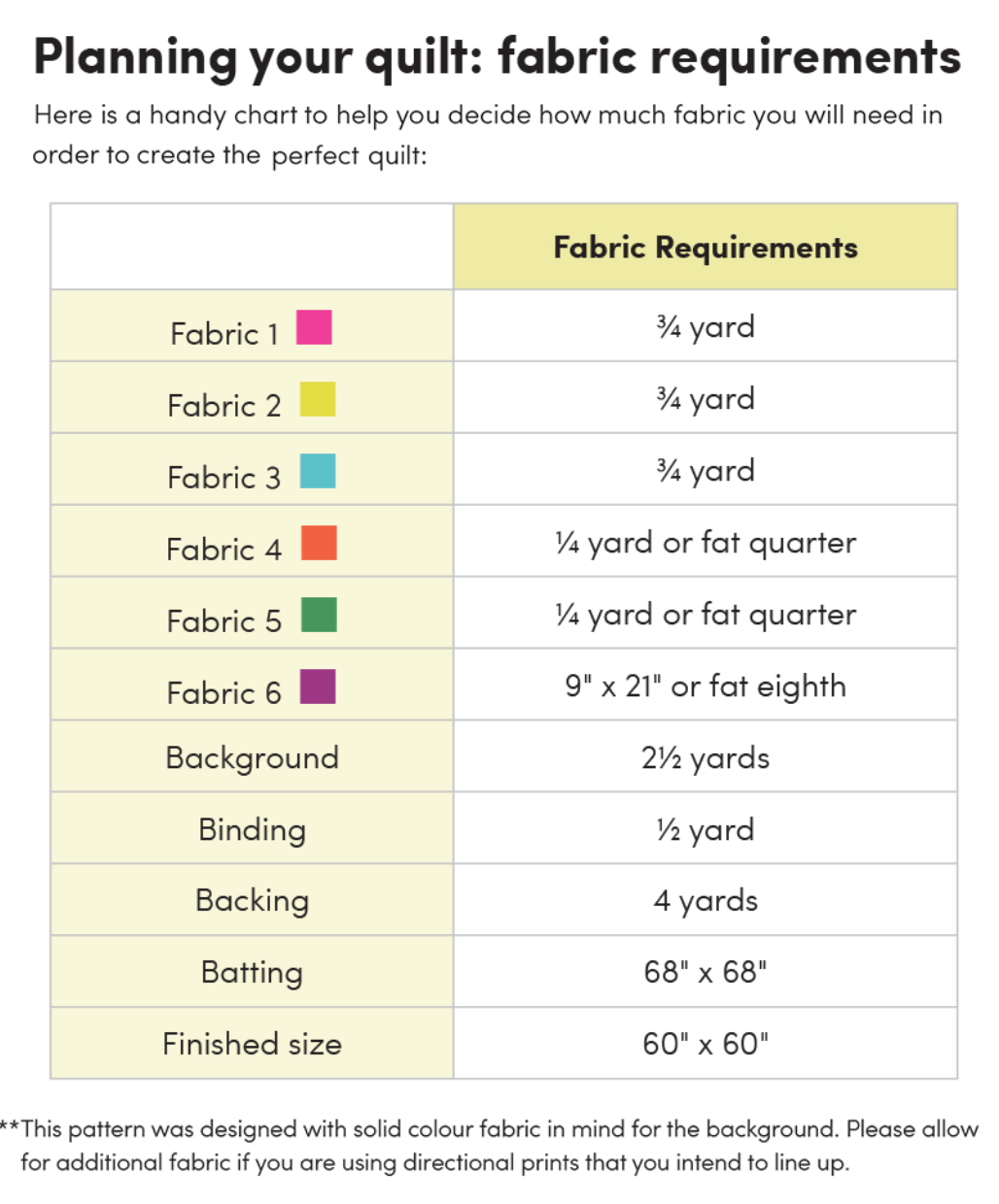 Brass Ring Quilt Pattern