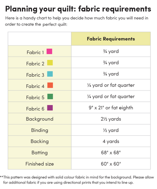 Brass Ring Quilt Pattern