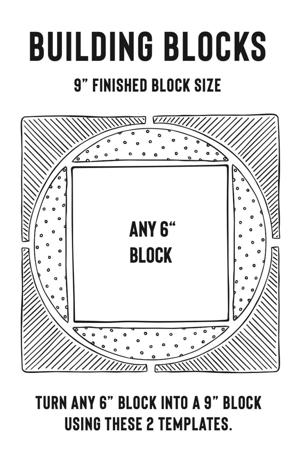 Building Blocks Templates 6" to 9" Finished by Jen Kingwell Designs - Special Order