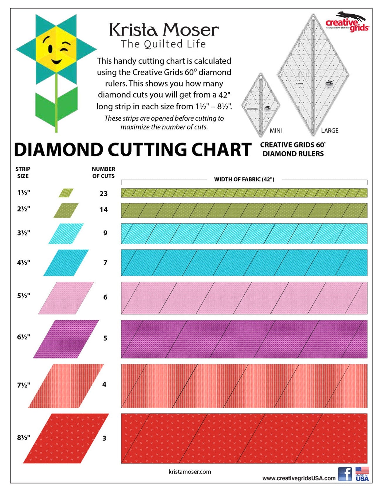 60 Degree Mini Diamond Ruler # CGR60DIAMINI - Special Order