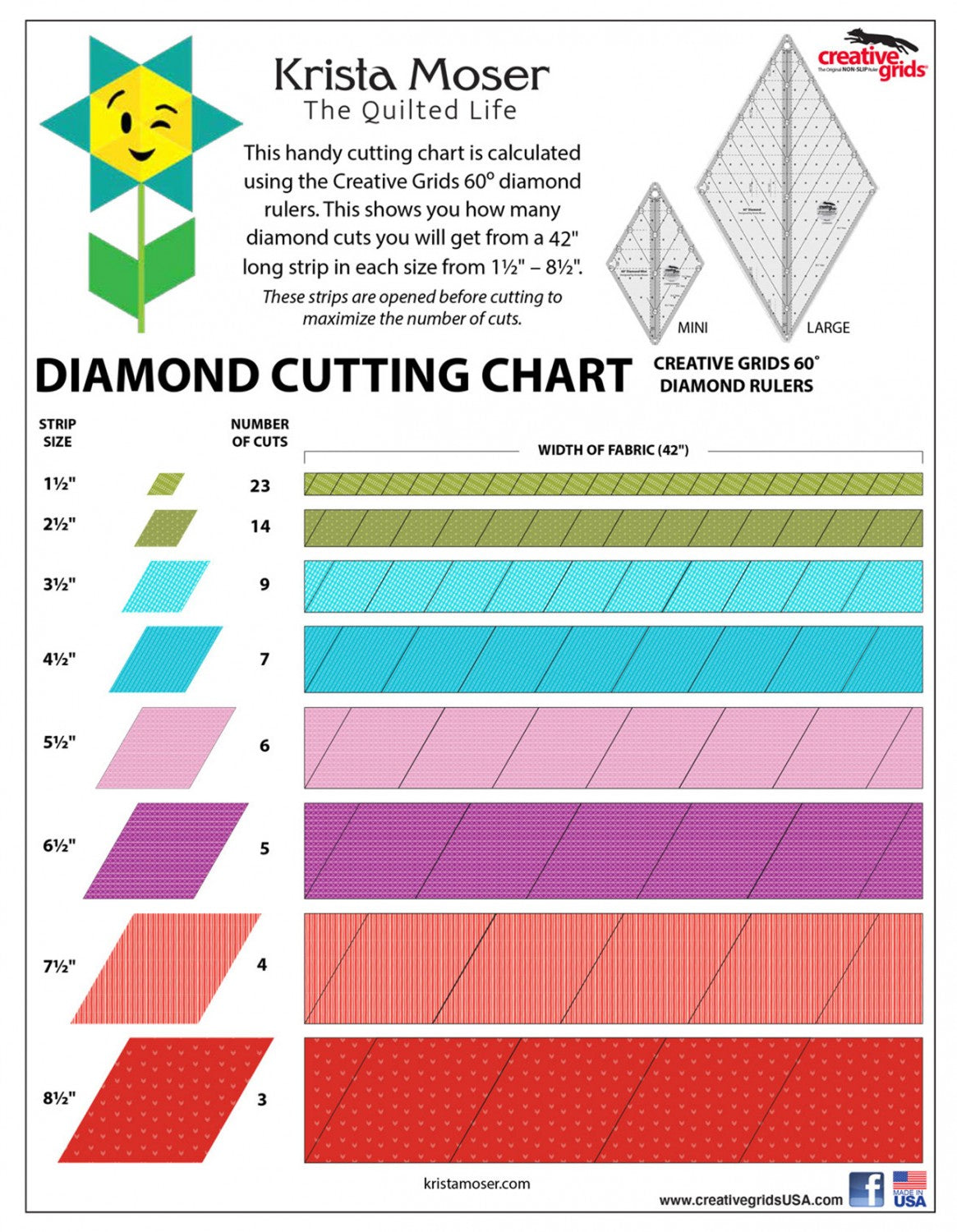 60 Degree Diamond Ruler # CGR60DIA - Special Order