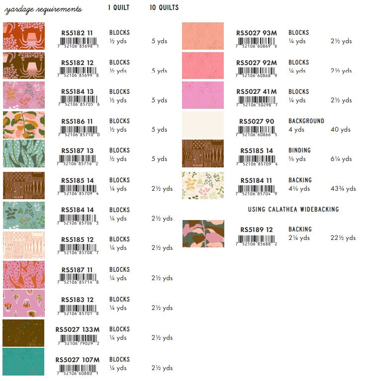 Calathea by Ruby Star Society Collaborative : Dainty Tray Quilt Kit *Waiting for speckled fabric rs5027 90