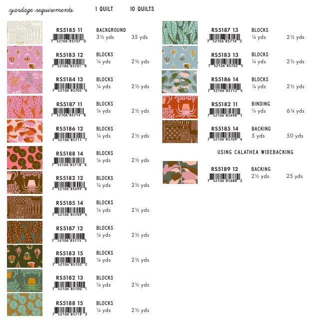 Calathea by Ruby Star Society Collaborative : Dream Weaving Quilt Kit
