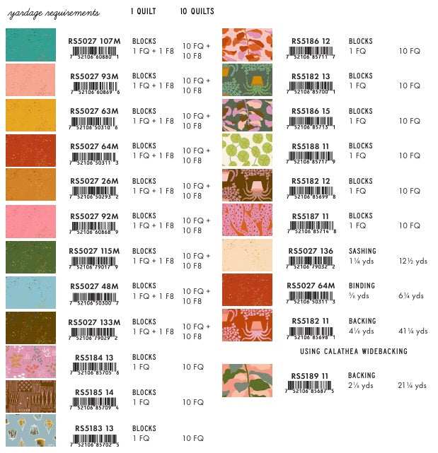 Calathea by Ruby Star Society : Flower Love Quilt Kit (Estimated Arrival November 2025)