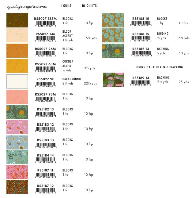 Calathea by Ruby Star Society : Wishy Washy Quilt Kit (Estimated Arrival November 2025)