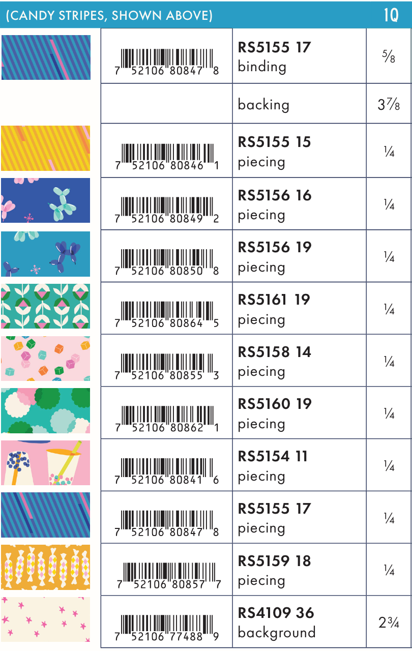 Eye Candy by Ruby Star Collaborative - Candy Stripes Quilt Kit (Estimated Ship Date Nov. 2024)