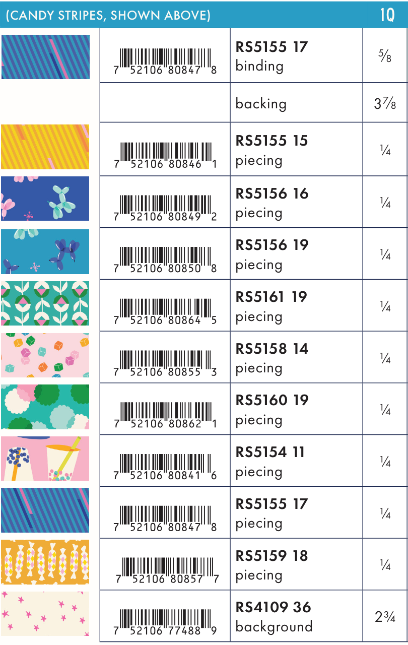 Eye Candy by Ruby Star Collaborative - Candy Stripes Quilt Kit (Estimated Arrival Nov. 2024)