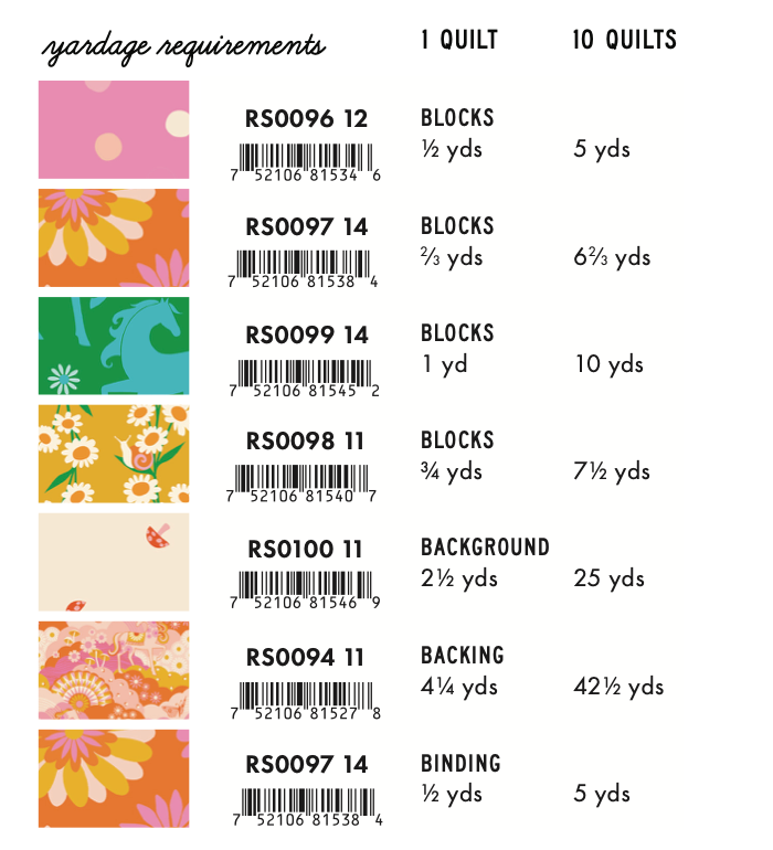 Carousel by Melody Miller : Radical Quilt Kit