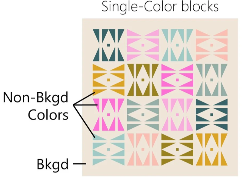 Carpe Diem Quilt Kit featuring Wildflower Wovens by Suzy Quilts