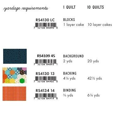 Catnap by Alexia Marcelle Abegg : Josie's Patch Quilt Kit