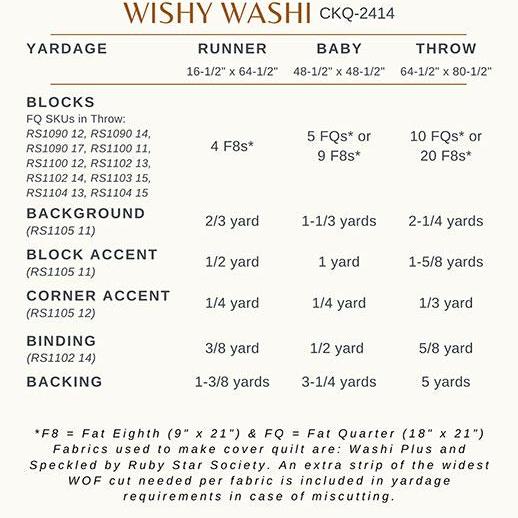 Catnap by Alexia Marcelle Abegg : Wishy Washi Quilt Kit