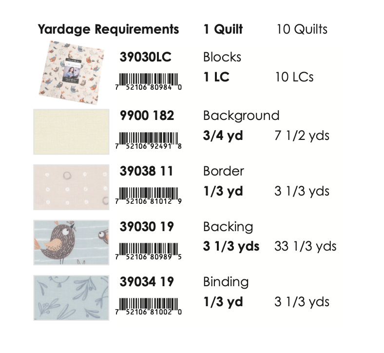 Chirp by Elana Amo - Gentle Kisses Quilt Kit