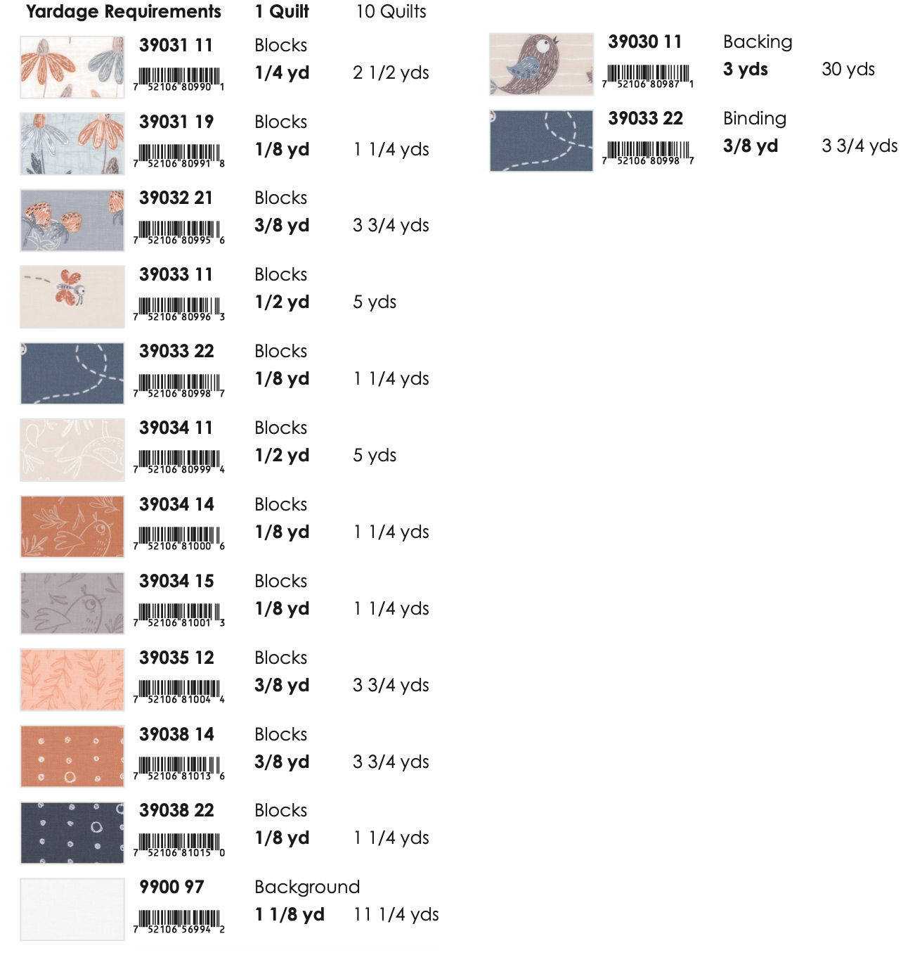 Chirp by Elana Amo - Sunny Quilt Kit