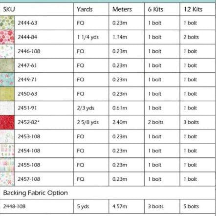 Christmas in Color by Goldi L. Studio : Punctuation Quilt Kit
