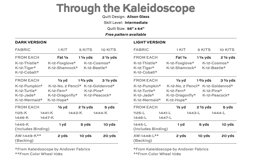 Color Wheel by Alison Glass : Through The Kaleidoscope Light Quilt Kit